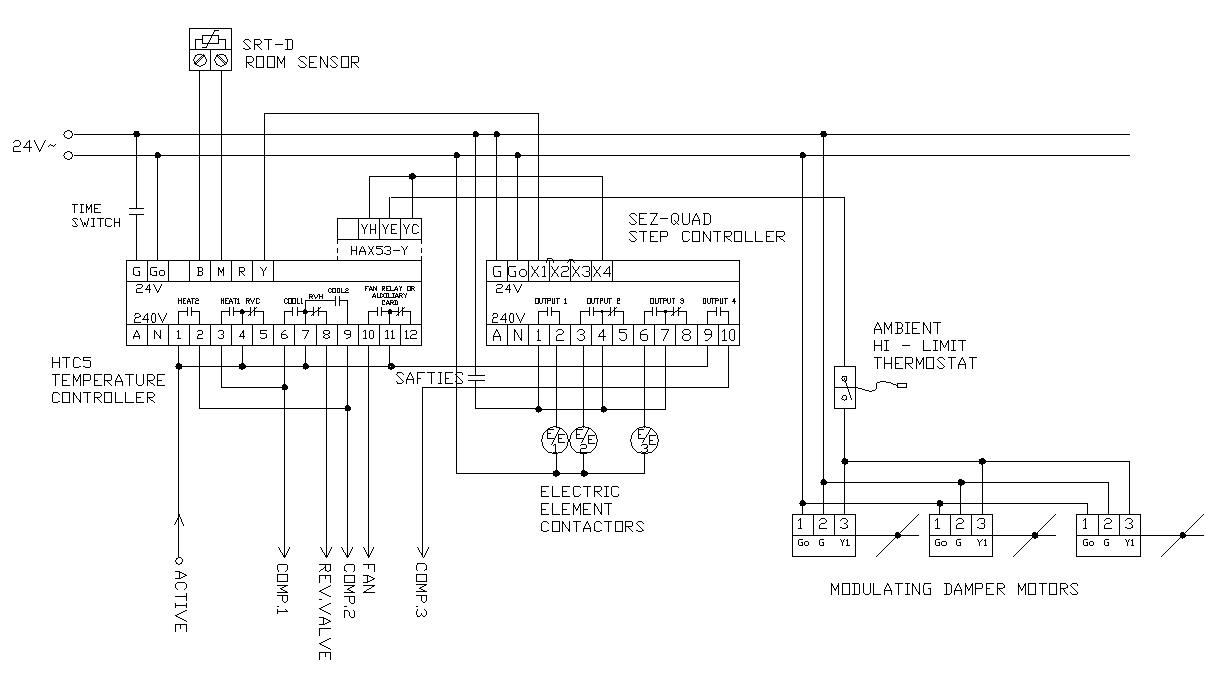 HEVAC Control Agencies Pty Ltd - ELECTRICAL CONNECTION DRAWINGS